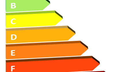 Report de l’audit énergétique